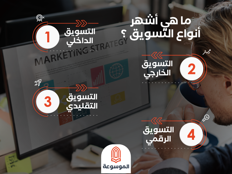 ما هي أشهر أنواع التسويق Marketing؟