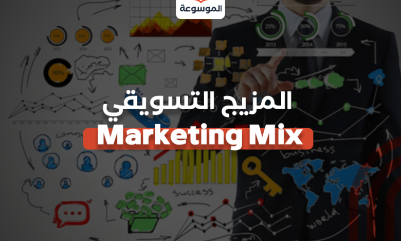 المزيج التسويقي - Marketing Mix-1-Recovered