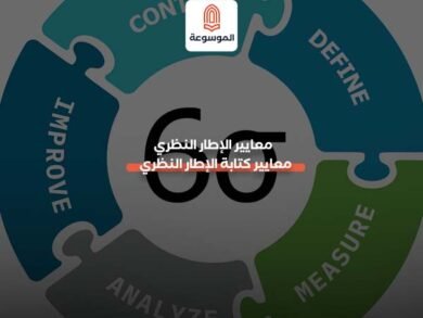 معايير الإطار النظري