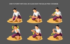 خطوات التيمم الصحيحة في المنزل