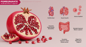 فوائد الرمان