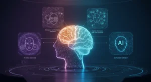 أنواع تقنيات الذكاء الاصطناعي (ما هي الأنواع الأربعة للذكاء الاصطناعي؟)