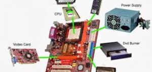 مكونات الحاسب الآلي الداخلية