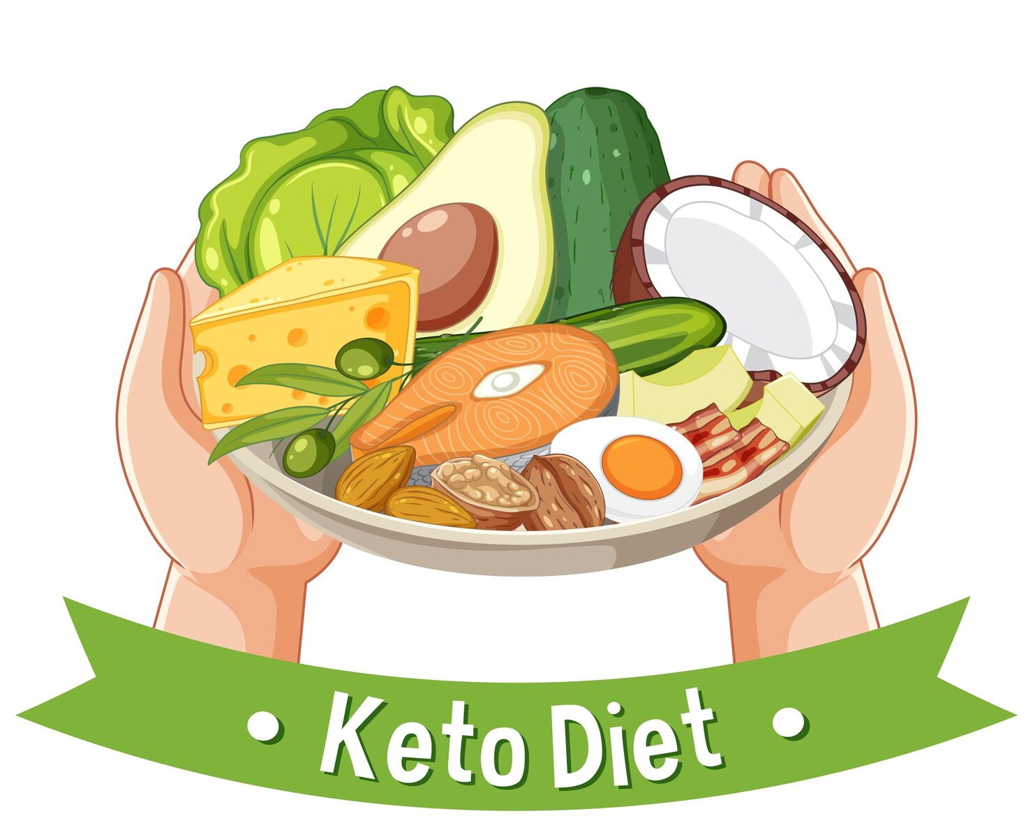 نصائح للالتزام بنجاح بنظام الكيتو