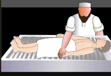 أهمية تغسيل الميت في الإسلام